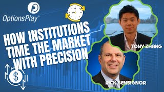 How to time the markets with PERFECT Precision  Learn The Timing Secrets With DeMark Studies