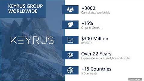 DSC Webinar Series: Predictive Analytics: Practical Applications