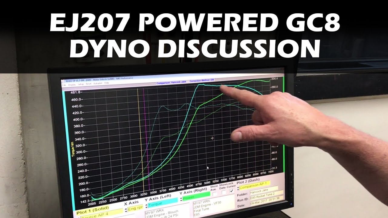 EJ207 powered GC8 WRX - PROJECT FRANKENSTEIN - PART 2