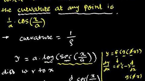 11 Radius of Curvature Problems Topic : Application of Derivatives