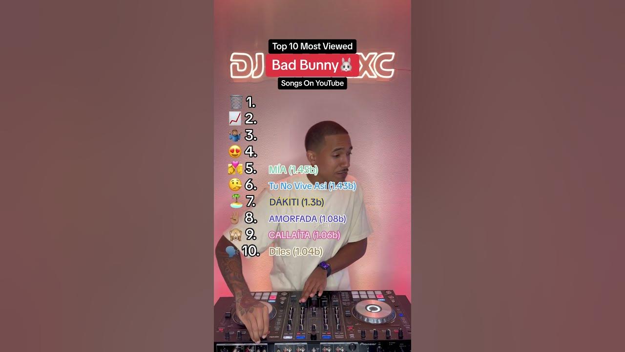 The Top 10 MOST VIEWED Bad Bunny Songs On YouTube
