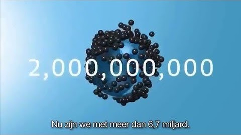 Cradle to Cradle concept uitgelegd (Nederlandse ondertitels)