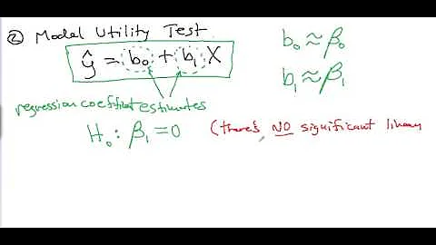 Simple Linear Regression (part 6) - Assessment of SLR model