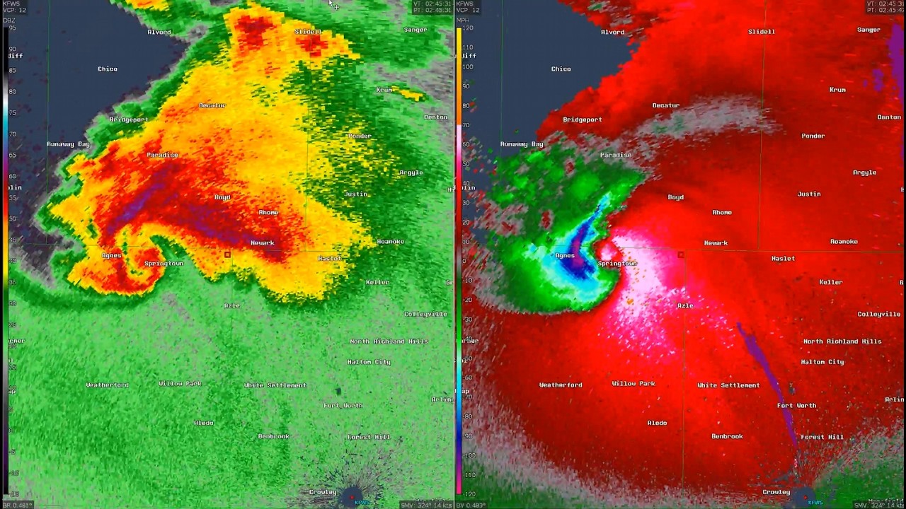 North Texas Supercell Radar Loop, 4-25-26 - YouTube