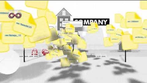 Tools4ever Enterprise-Single Sign On Manager (E-SSOM)