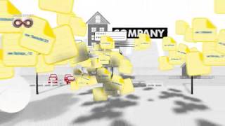 Tools4Ever Enterprise-Single Sign On Manager E-Ssom