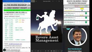 AFTER 3 DAYS DOWN, A BROAD BOUNCE; PLUS...NVDA E/R & A FULL PORTFOLIO REVIEW