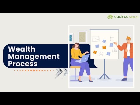 Wealth Management Process - video from Equirus Capital