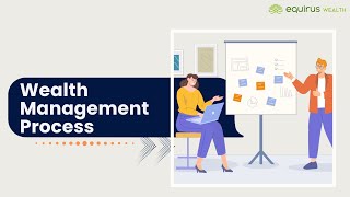 Wealth Management Process