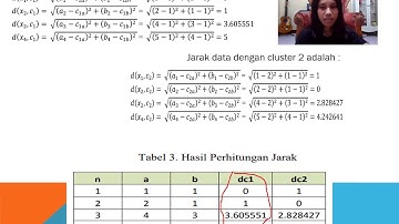 Analisis Big Data ( K-Means Clustering )