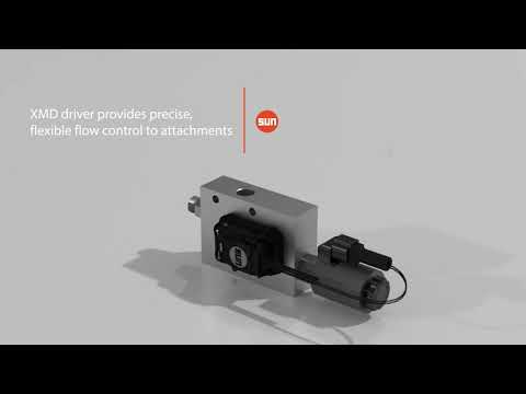 SUN HYDRAULICS \ Adjustable Priority Flow Control \ BIBUS