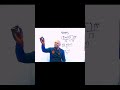 surdic expression #tutorial #maths #surdicequation