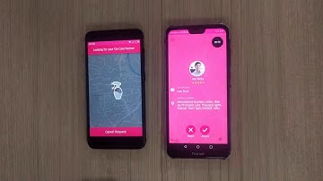 Glocare - Uber for Beauty App Worflow