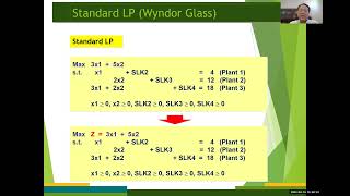 Celebrity Linear Programming (Lecture#22): SA 2-1 Wealth
