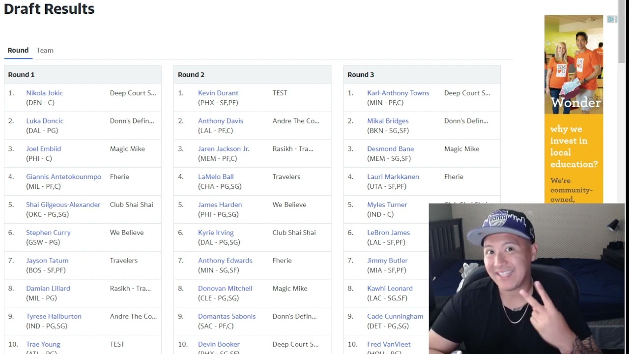 NORCAL BALLERS: FY23 Fantasy Draft Recap