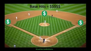 The Power of Base Hits in Stock Trading screenshot 2