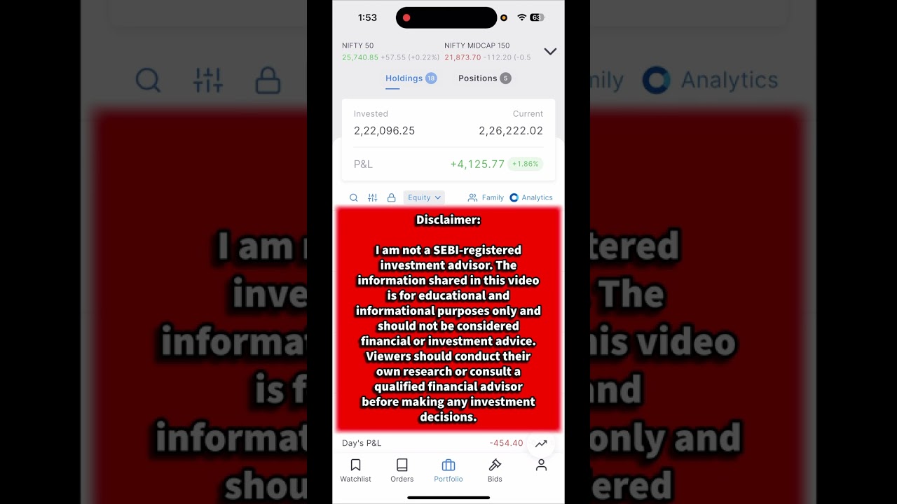 ₹5,189 Returns in Strong Bearish Market | My Portfolio Update