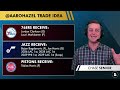 76ers Trade Targets Ft. Lauri Markkanen, Andrew Wiggins & DeMar DeRozan + Nick Nurse Death Lineup?