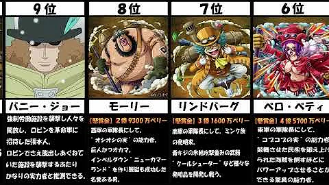 ワンピース 飛び六胞最強キャラランキング 飛び六砲 強さ比較 最新版 ワンピースネタバレ One Piece Mp3