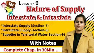 L-9 Interstate Supply [Sec-7] • Intrastate supply [Sec-8] • Supplies in Territorial Waters [Sec- 9]