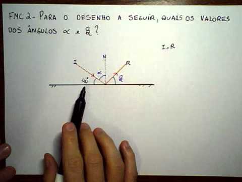 Vídeo: Como Determinar O ângulo De Incidência