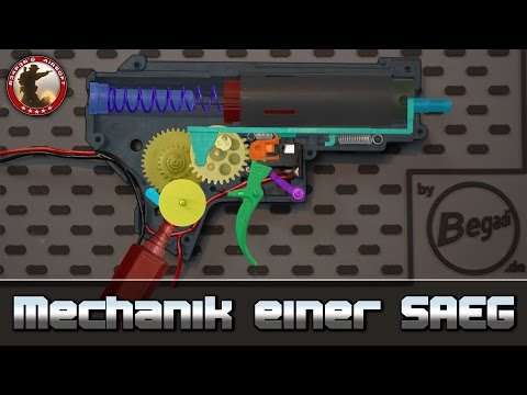 [Tech] Mechanics of a SAEG briefly explained / 6mm Airsoft German