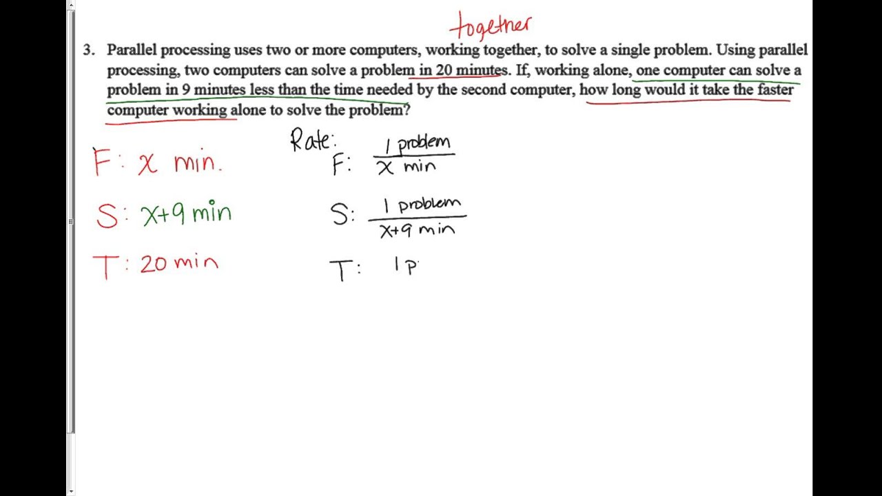 Rational Functions Word Problems - YouTube