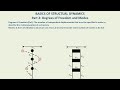 Basics of Structural Dynamics 2: Modes and Degrees of freedom