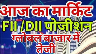 today market prediction | today market analysis | aaj ka market analysis | aaj market kaisa rahega |