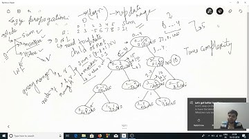Segment Tree 2 (Lazy Propagation)