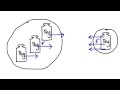 Gravitational Forces Between Earth and Moon: Myths and Realities