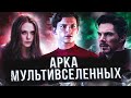 Человек-Паук 3 (2021) это ЧТО? Мультивселенная, Спайдерверс и тд