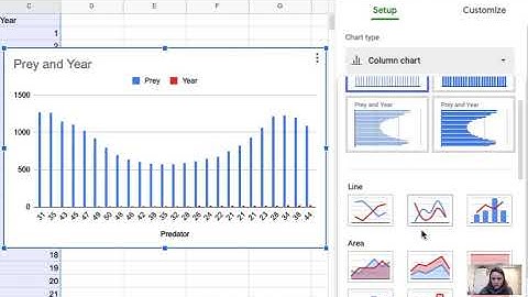 How to Make a Predator Prey Graph on Google Sheets