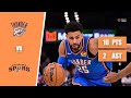 Ajay Mitchell - 10 Points, 4 Steals, 2 Assists vs Spurs - Game 2 - 2026 Playoffs