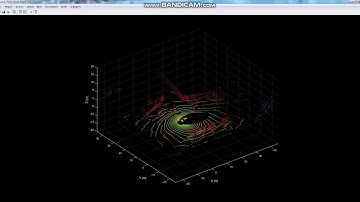 Ground Plane and Obstacle Detection Using Lidar