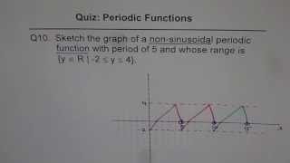 Q10 Sketch Graph of Periodic Function for Given Conditions