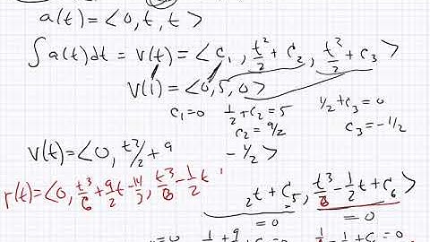 Calc 3 Final Exam Review