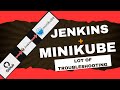 CICD with Jenkins and Minikube: Installation, Deployment, and lot of Troubleshooting
