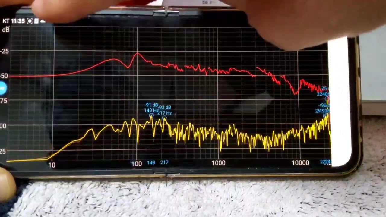 Seoul,multi ultrasound with 22,400Hz home ,small room as airline  inside ,Vietnam hotel, Who did?