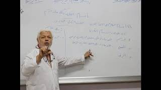 مادة اللغة العربية للصف الاول الثانوي/   النحو  -  أقسام الكلمة وعلامات الاسم