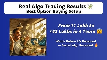 Algo Trading Strategy - Option Buying Strategies | Quant man Algo Trading
