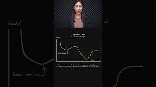 Avoiding Local Minima Traps ⚠️ - Deep Learning Beginner 👶 - Topic 101 #ai #ml