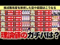 【妥協なし】編成難易度を『完全に無視』した場合、空中庭園のガチパはどうなるのか?【モンスト】