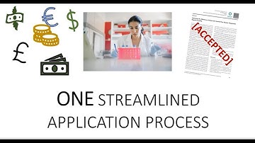 Registered Reports Funding Partnerships (2 minute video)