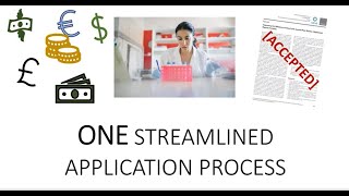 Registered Reports Funding Partnerships (2 minute video)