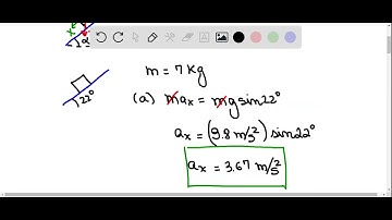 The block shown in Fig  4 59 has mass 7 0 kg and lies on a fixed smooth frictionless plane tilted at