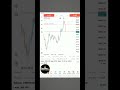 NFP NEWS TRADE #xauusd #xauusdforcast #xauusdlive #nfplivetrade #nfpnewstrade #forextrading #forex