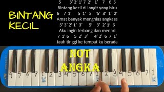 Pianika Bintang Kecil I Not Angka Pianika Bintang Kecil I Not Angka