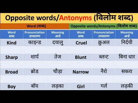 80  Opposite Words in English to Hindi pronunciation with meaning || विलोम शब्द || Antonyms Words