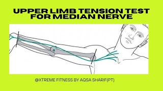 Upper Limb Tension Test For Median Nerve | ULTT 1 | ULTT 2 | By Dr. Aqsa Sharif PT